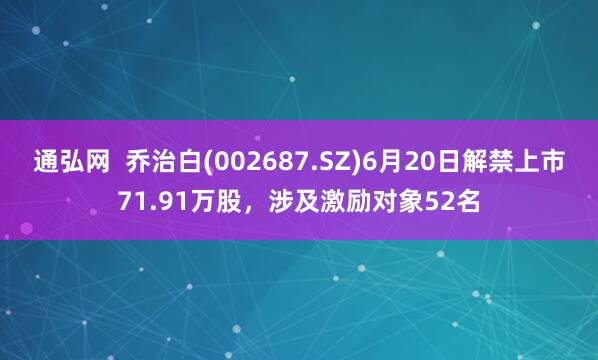 通弘网  乔治白(002687.SZ)6月20日解禁上市71.91万股,涉及激励对象52名